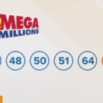 California Mega Millions Lottery