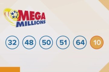 California Mega Millions Lottery